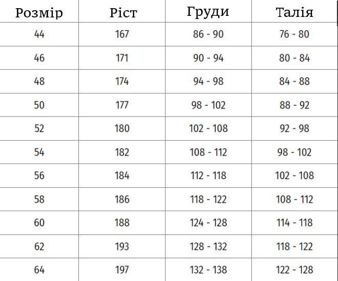 Рабочая куртка ARTMAS EUROCLASSIC 62 1855537361 фото